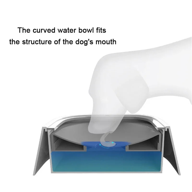 Amoripet AquaFloat Bowl – Anti-Spill Floating Mouth Pet Water Bowl - amoripet